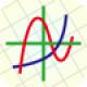 【EzyGraphs】数式を入力し、グラフを描画するアプリ。