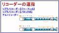 リコーダーの運指の説明に使えます。