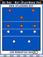 【iPlayBook Volleyball Free】
