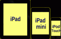 iPad / iPad mini / iPod Touchのサイズ比較
