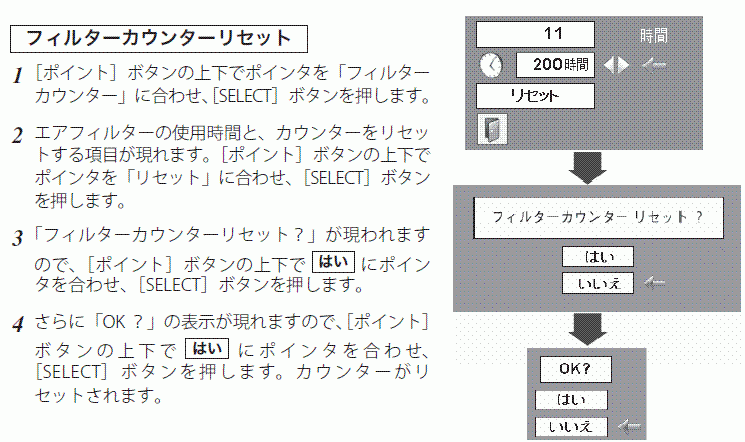 フィルターリセット方法