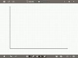 Graph Line