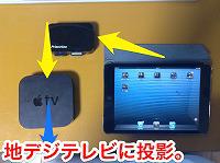 【Toaster PRO】で AirPlay ミラーリング